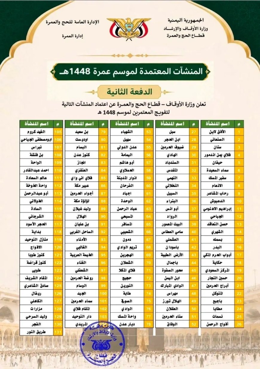https://ahqafmedia.com/public/uploads/images/newsimages/maannewsimage28062026_103435_image_870x_6a40f30dd471e.jpg